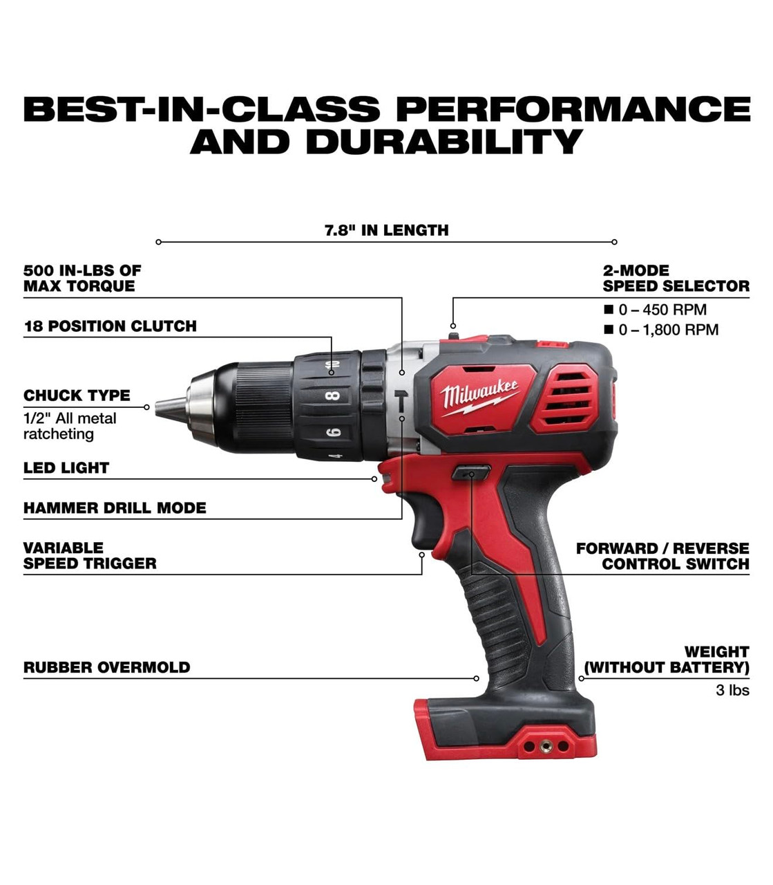 Milwaukee 2696-24 M18 Cordless Lithium-Ion 4-Tool Combo Kit 2696-24