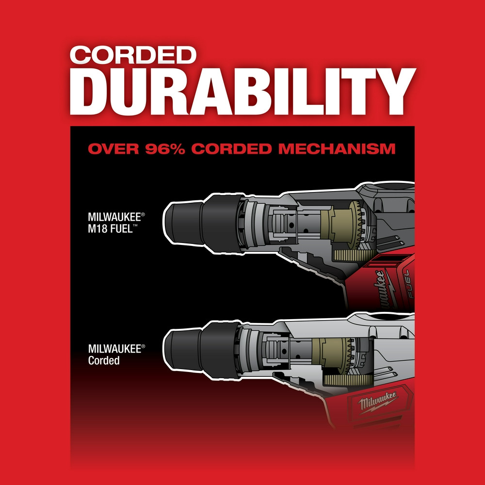 Milwaukee 2717-20 M18 FUEL 1-9/16 in. SDS-Max Rotary Hammer