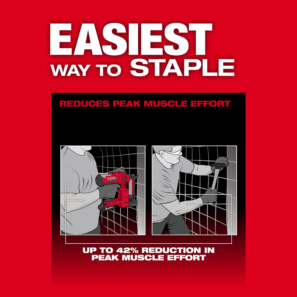 Milwaukee 2843-20 M18 FUEL Utility Fencing Stapler