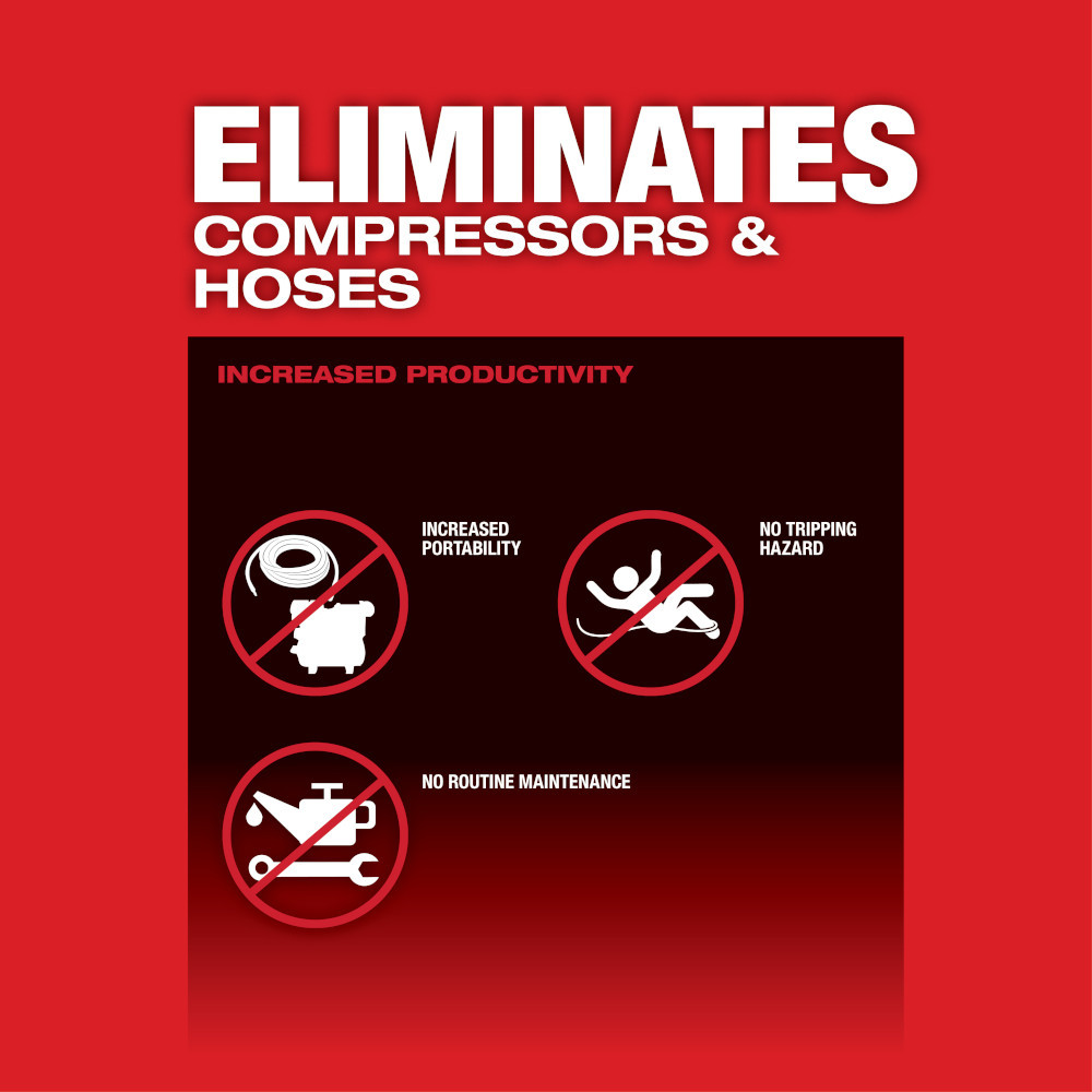 Milwaukee 2868-20 M18 FUEL 1 in. D-Handle High Torque Impact Wrench w/ ONE-KEY