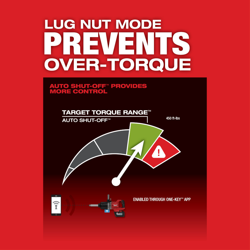 Milwaukee 2869-20 M18 FUEL 1 in. D-Handle Ext Anvil High Torque Impact Wrench w/ ONE-KEY