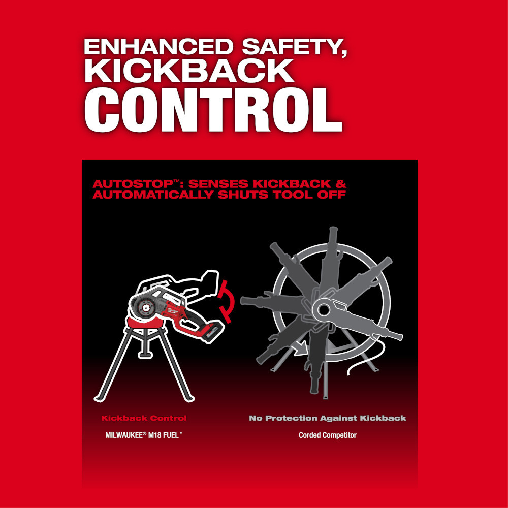 Milwaukee 2870-22 M18 FUEL Compact Pipe Threader w/ ONE-KEY w/ 1/2" - 1-1/4" Compact NPT Forged Aluminum Die Heads