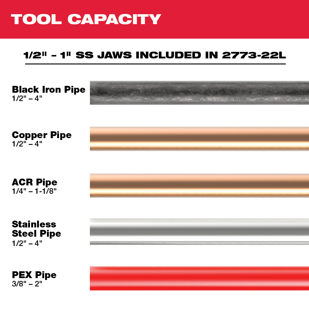 Milwaukee 2773-20L M18 FORCE LOGIC Long Throw Press Tool Kit