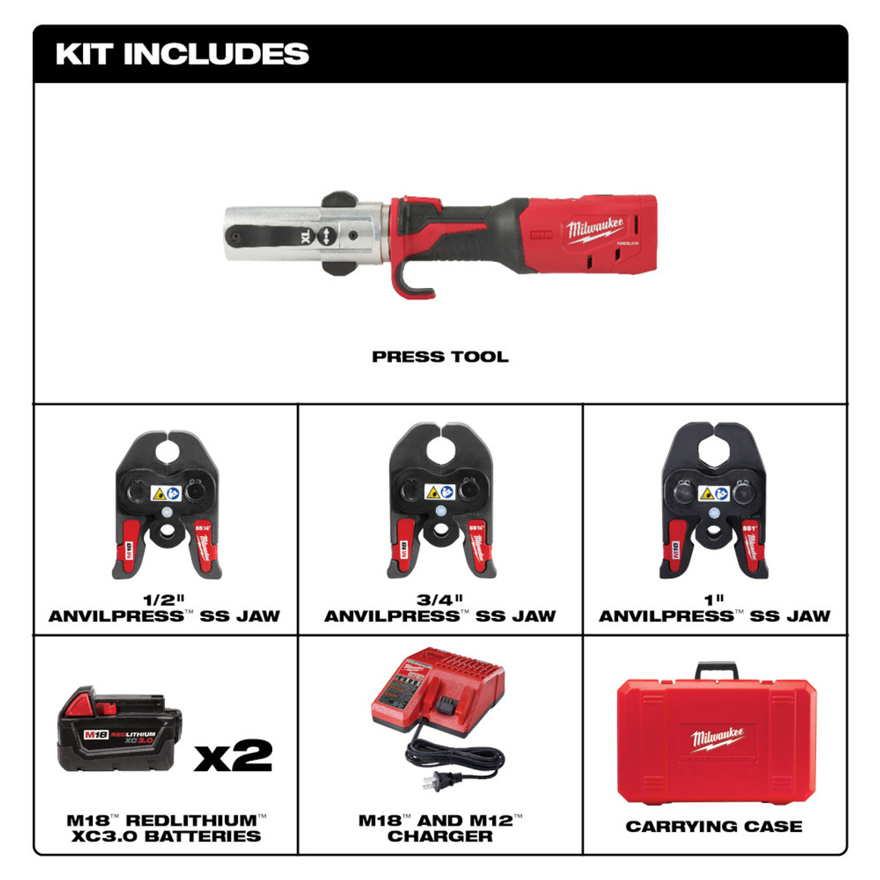 Milwaukee 2773 22L M18 FORCE LOGIC Long Throw Press Tool 1 2 in