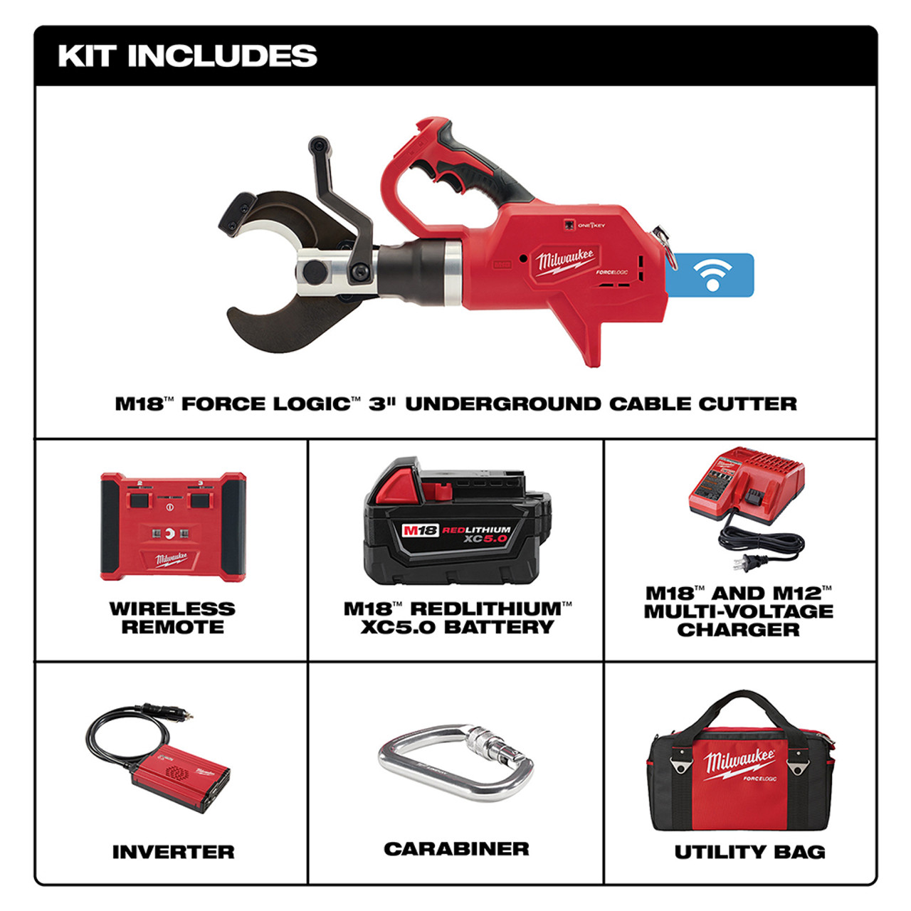 Milwaukee M18 FORCE LOGIC M18 REDLITHIUM Battery ACSR Cable Cutter, 2777-21