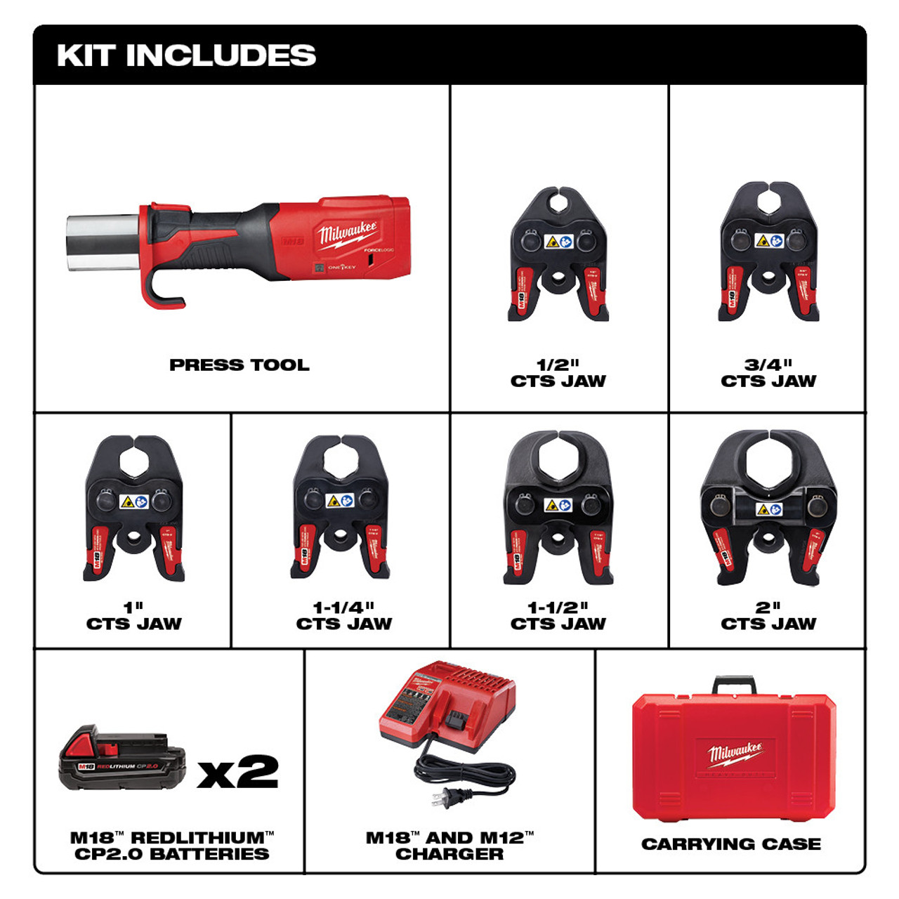 Milwaukee 2922-22M M18 FORCE LOGIC Press Tool Kit w/ One-Key with 1/4"-7/8" Streamline ACR Jaws