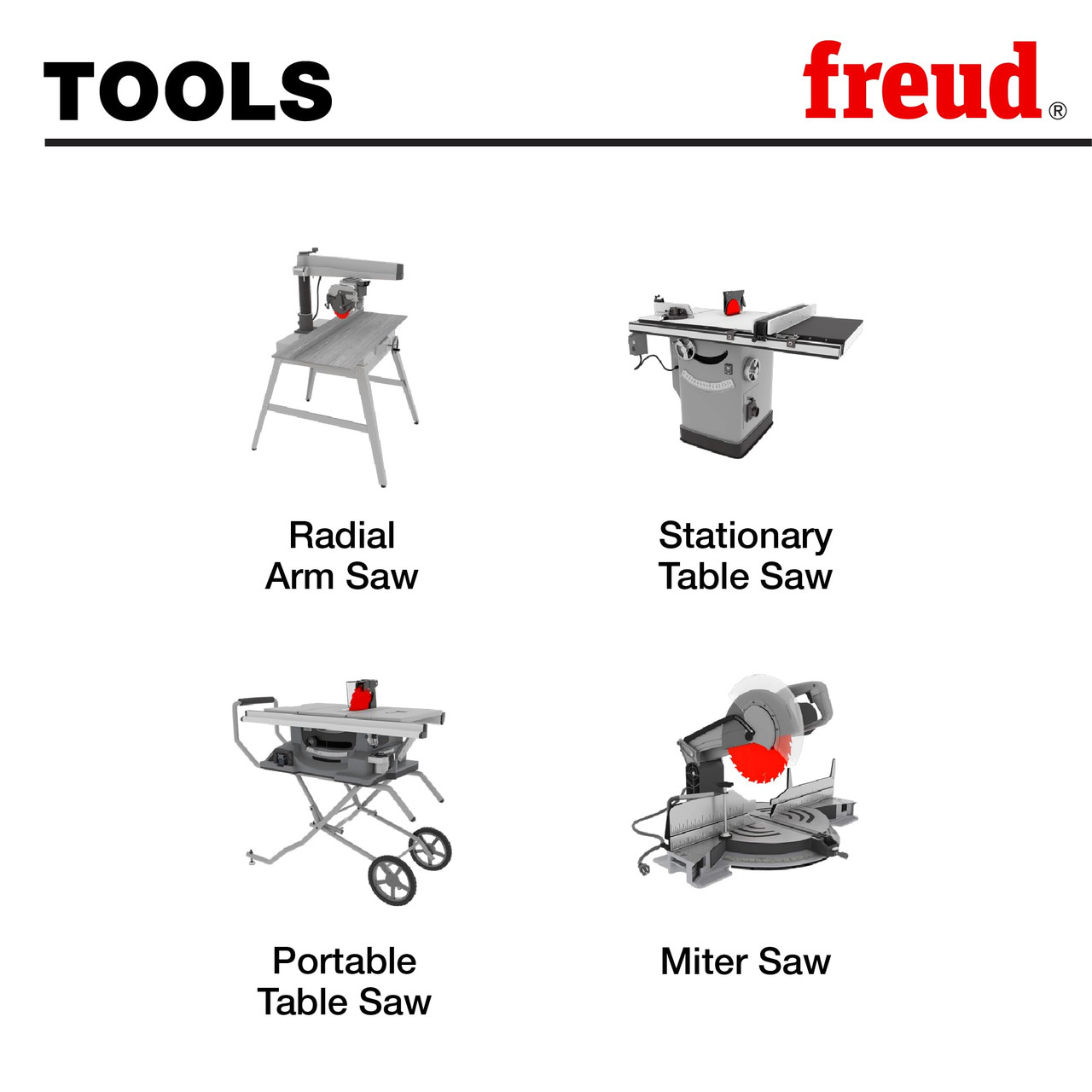 Freud LU84M008 8" Combination Blade