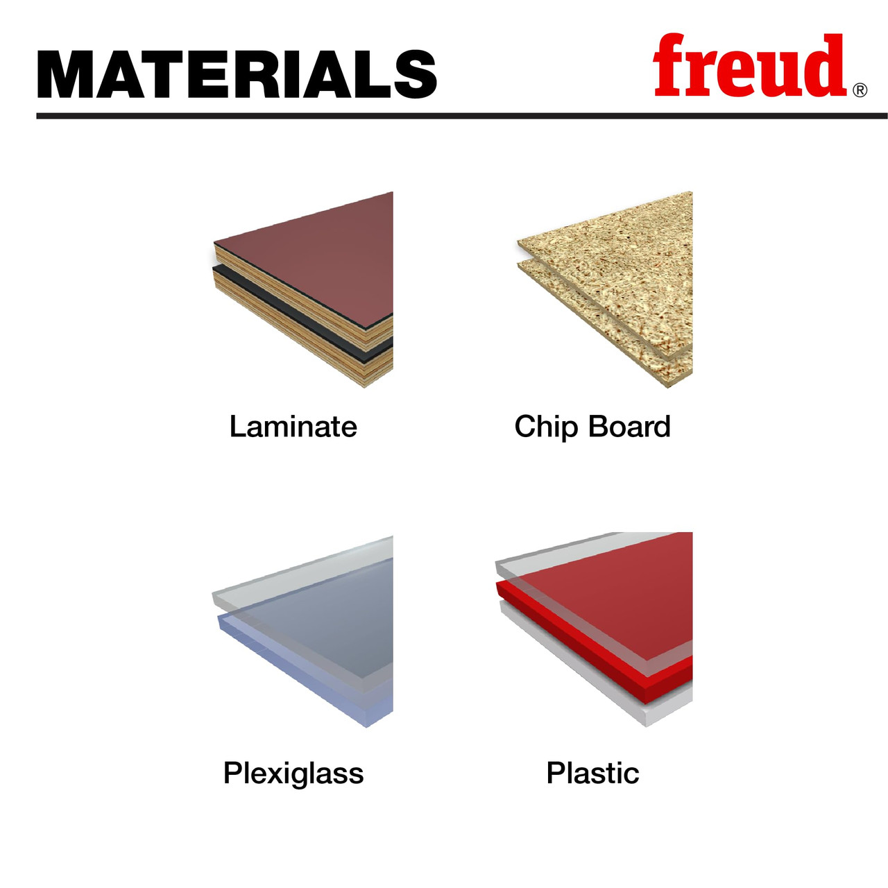 Freud LU94M012 12" Plastic Blade