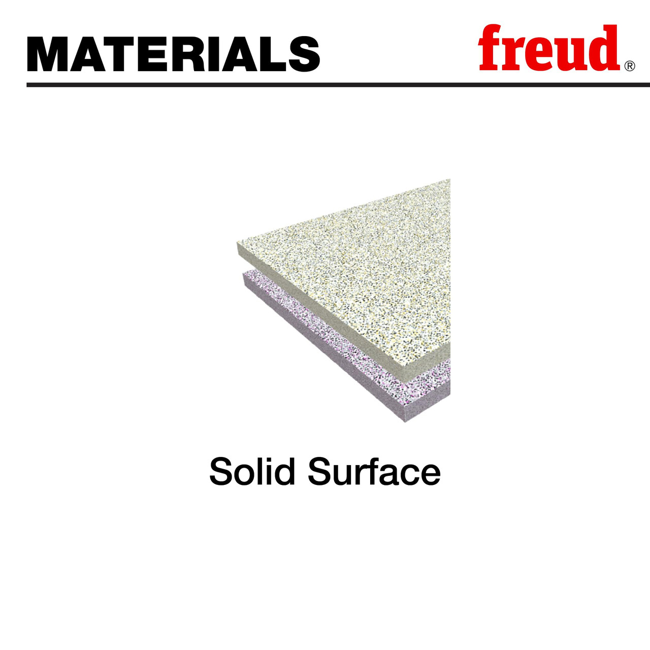Freud LU95M010 10" Solid Surface Blade