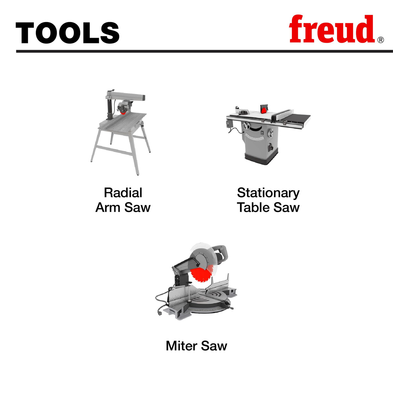 Freud LU95M010 10" Solid Surface Blade