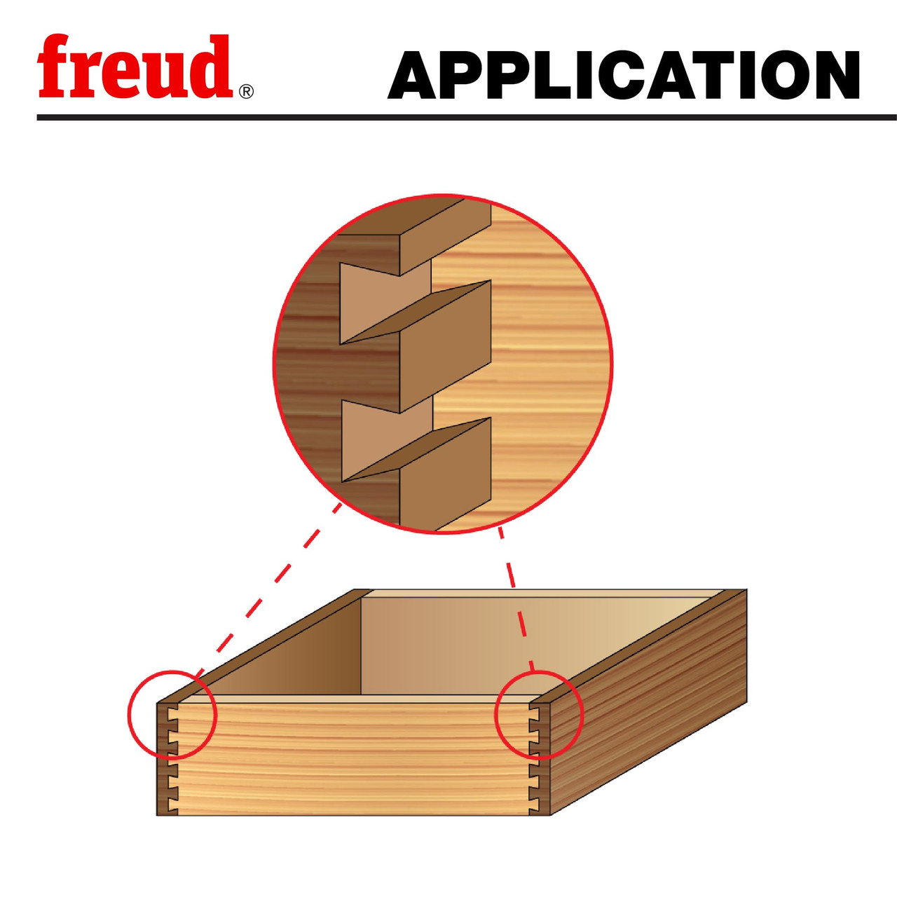 Freud 96-100 8 Piece Bit Sets for Incra Jig