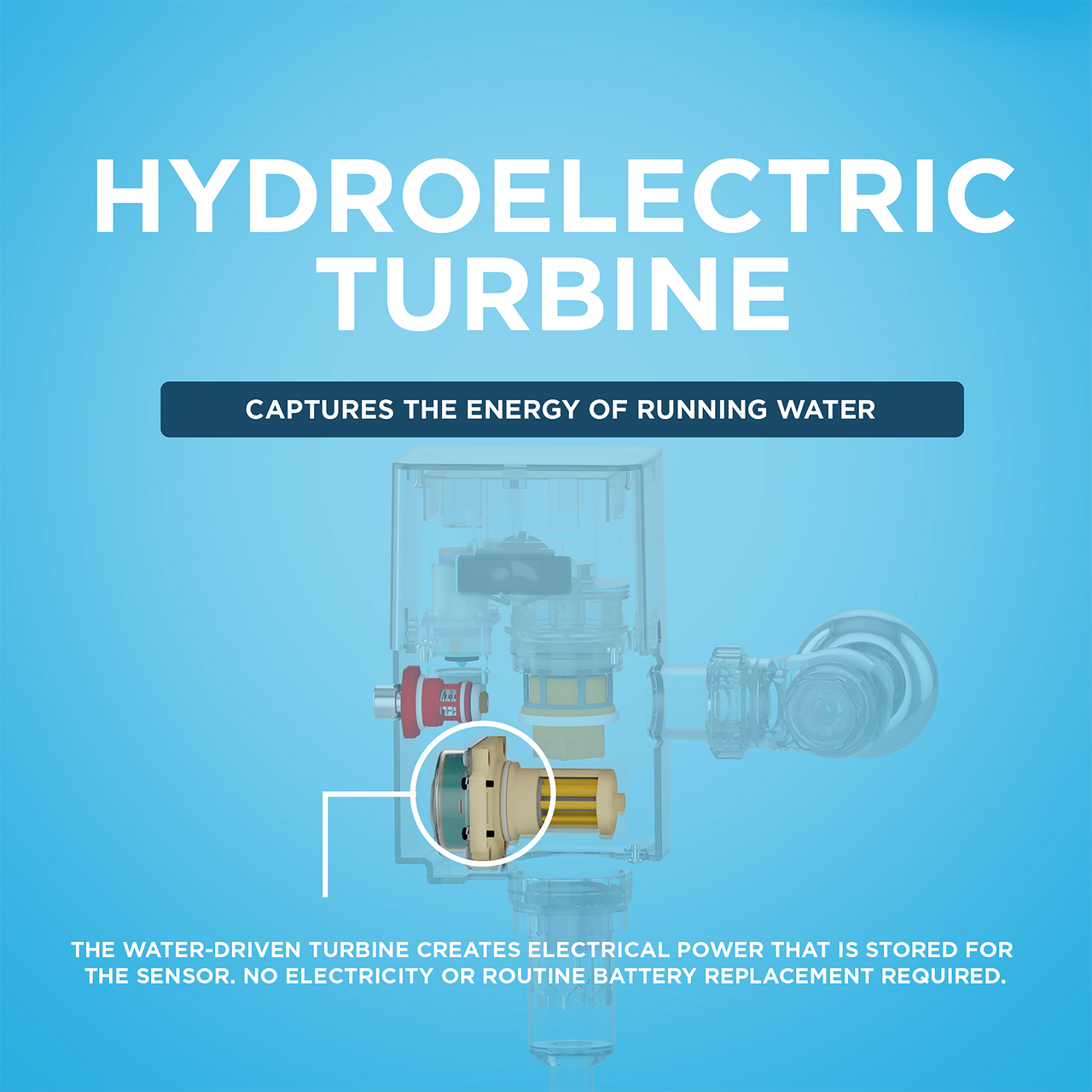 Toto Ecopower Touchless 1.0 GPF High-Efficiency Concealed Toilet Flushometer Valve For Top Spud With 14 X 12 Cover Plate, Stainless Steel - TET2UB32#SS