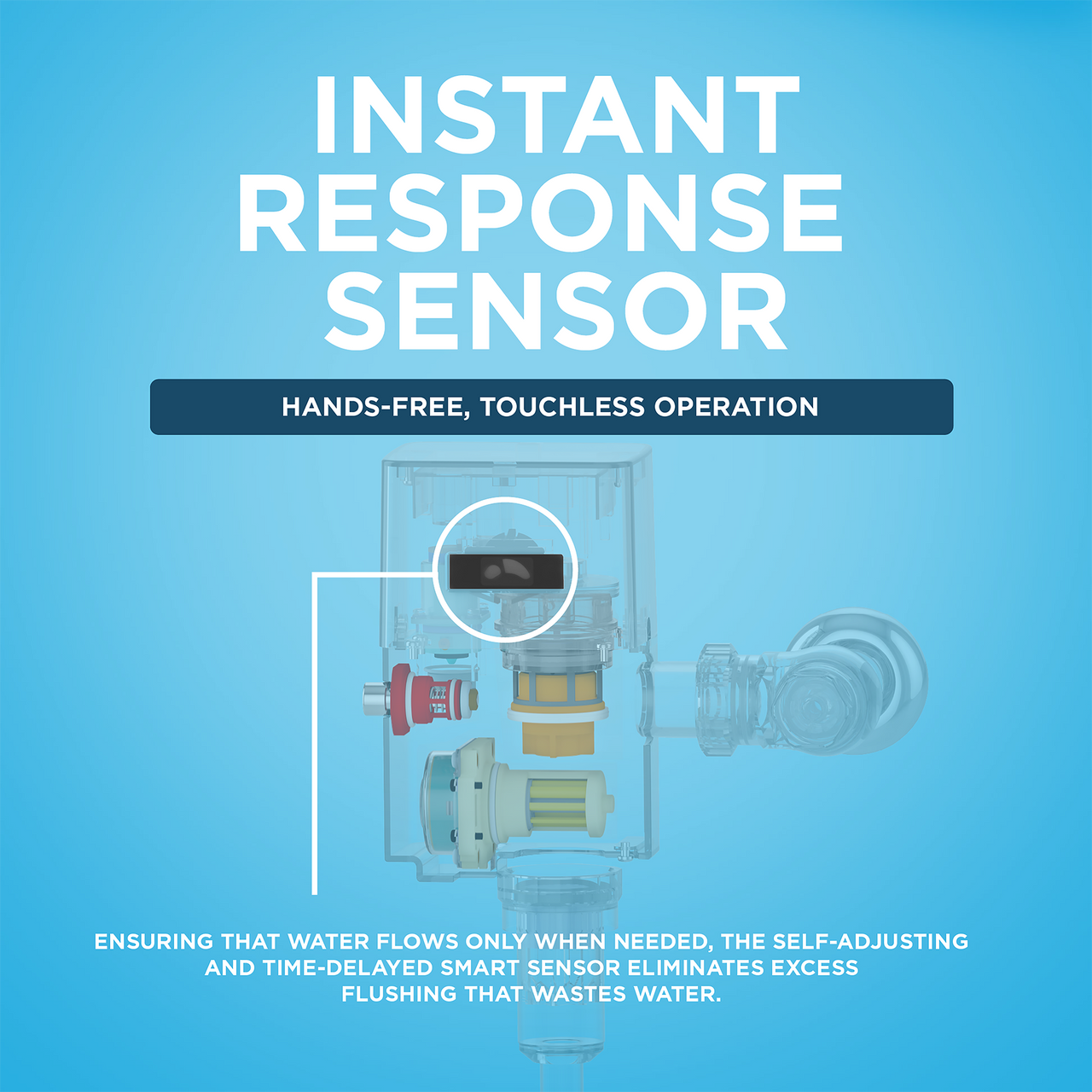 Toto Ecopower Touchless 1.6 GPF Concealed Toilet Flushometer Valve For Top Spud With 14 X 12 Cover Plate, Stainless Steel - TET2GB32#SS