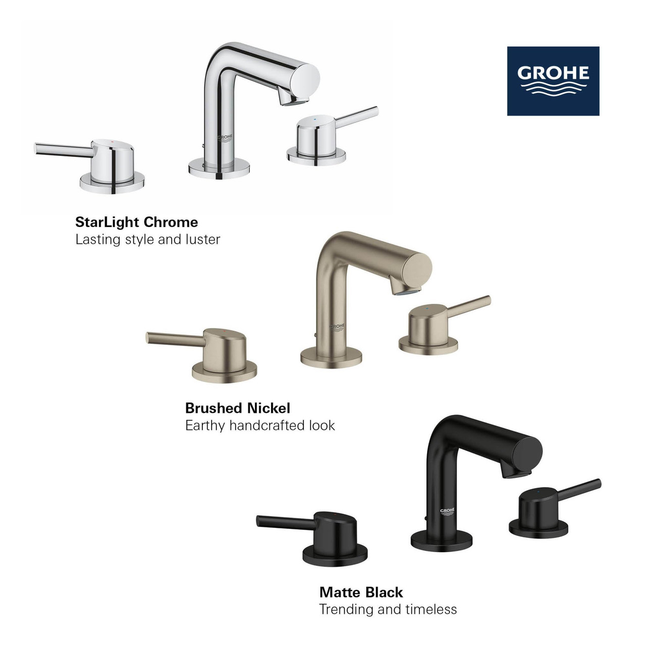 Grohe Concetto 205722431 8-inch Widespread 2-Handle S-Size Bathroom Faucet 1.2 GPM in Matte Black