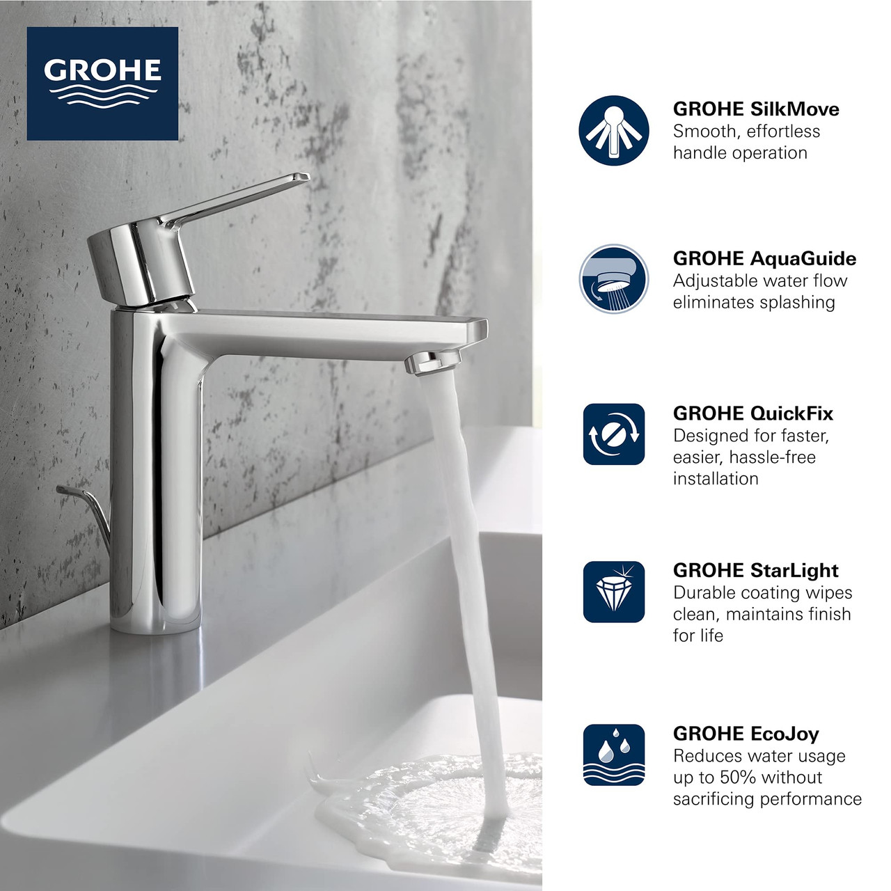 Grohe Lineare 195772431 4-Hole Single-Handle Deck Mount Roman Tub Faucet with 1.75 GPM Hand Shower in Matte Black