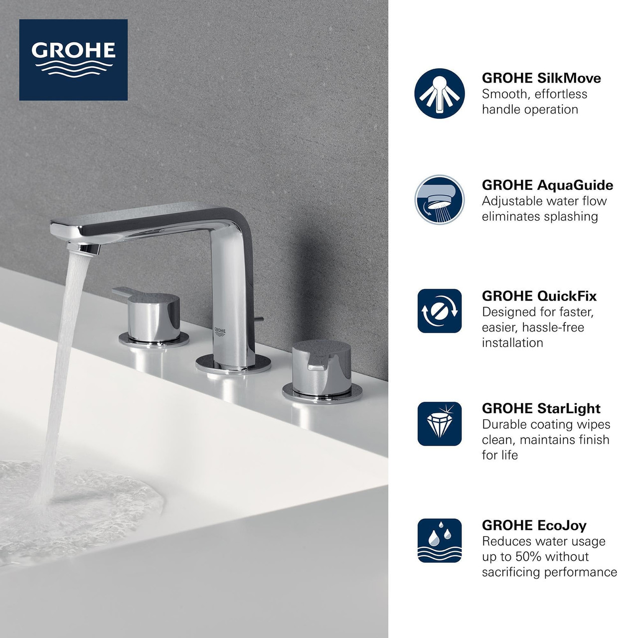 Grohe Lineare 20578243A 8-inch Widespread 2-Handle M-Size Bathroom Faucet 1.2 GPM in Matte Black