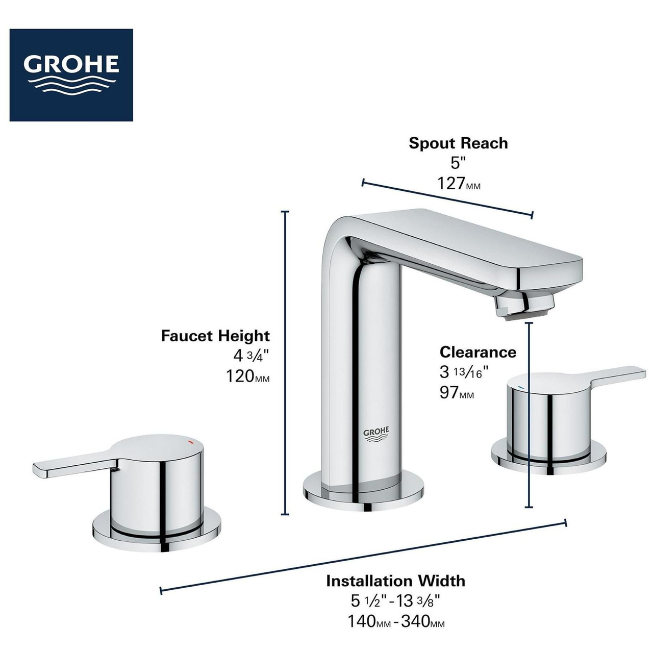 Grohe Lineare 20578243A 8-inch Widespread 2-Handle M-Size Bathroom Faucet 1.2 GPM in Matte Black