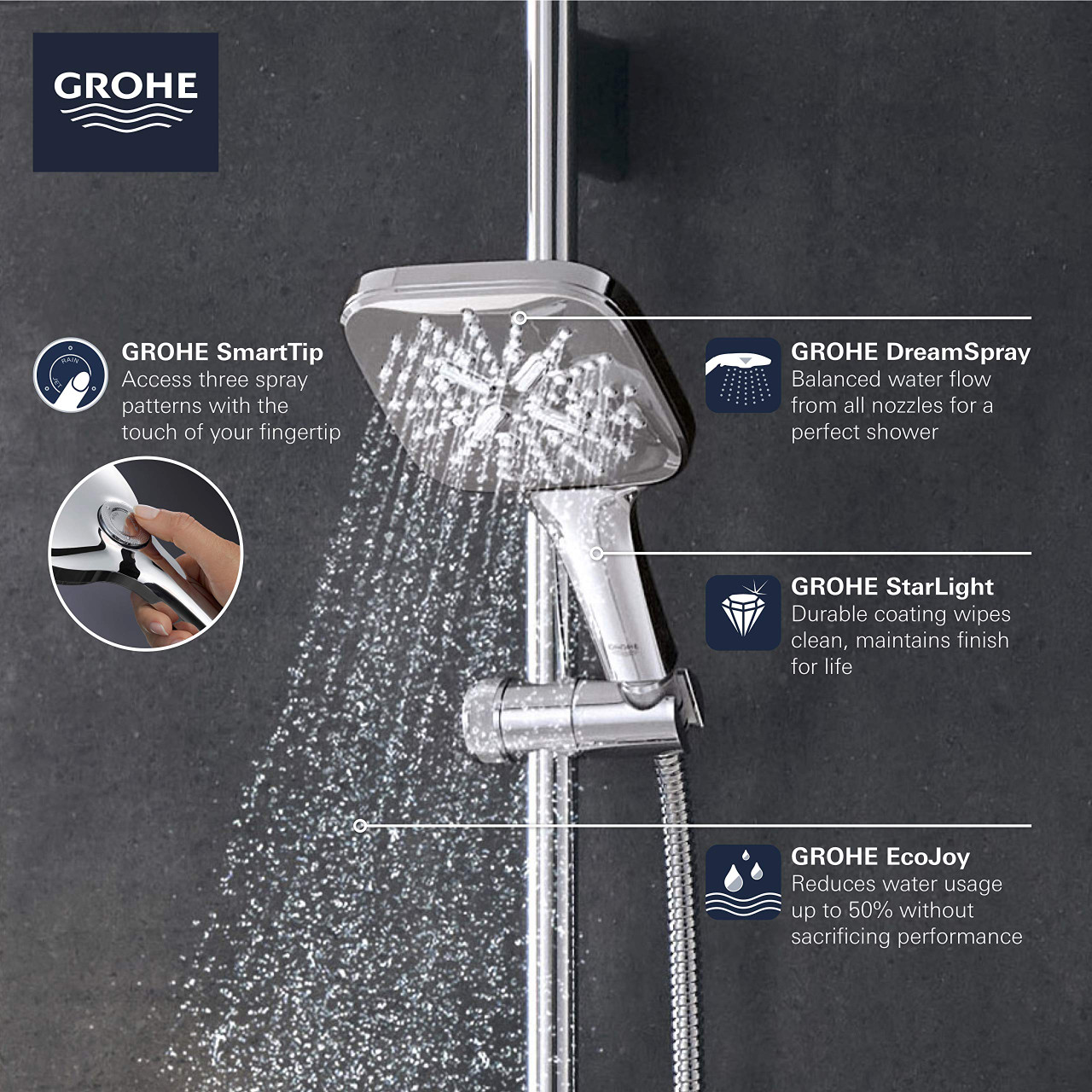 Grohe Rainshower 26552000 Hand Shower - 3 Sprays, 1.75 gpm in Grohe Chrome