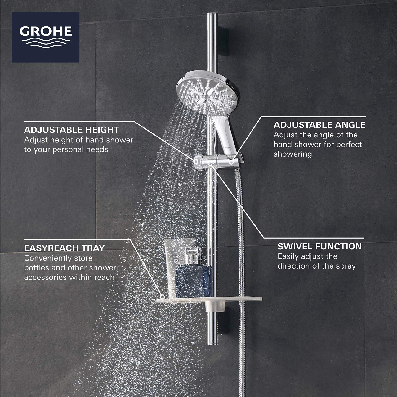 Grohe Timeless 29431000 TIMELESS PRESSURE BALANCE SHOWER SET in Grohe Chrome
