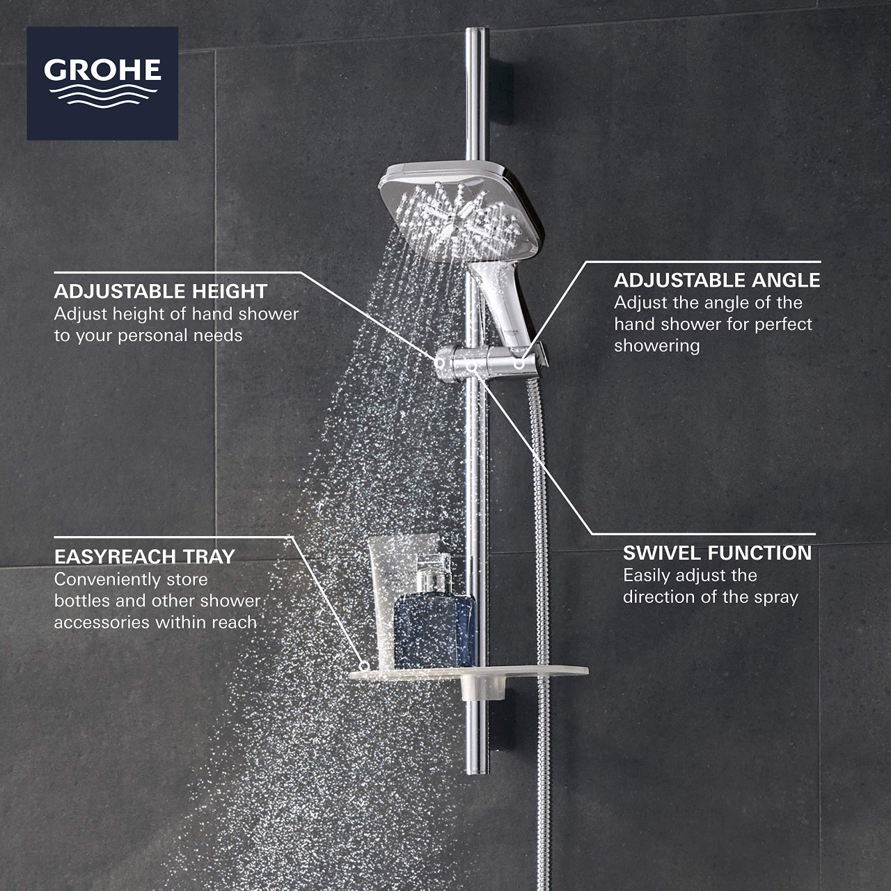 Grohe Eurocube 29433000 EUROCUBE PRESSURE BALANCE SHOWER SET in Grohe Chrome