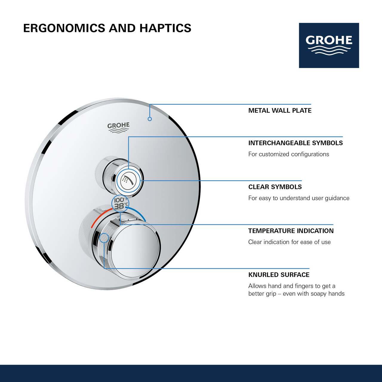 Grohe Grohtherm 29136A00 Single Function Thermostatic Valve Trim in Grohe Hard Graphite