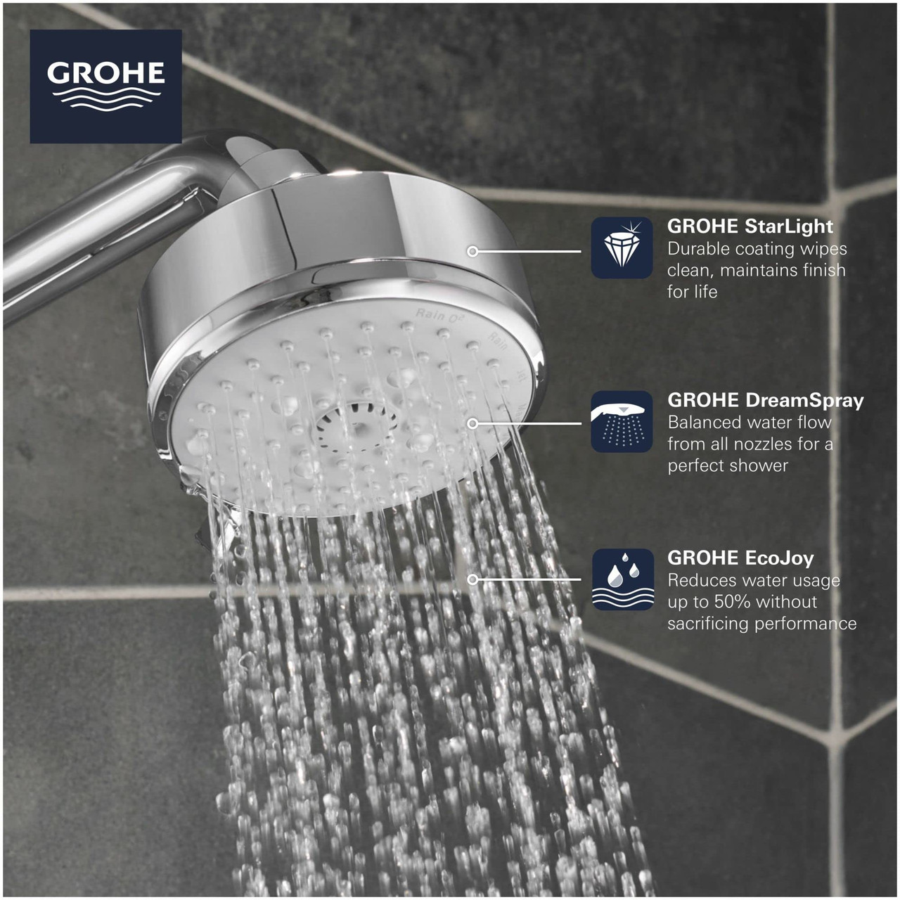 Grohe Tempesta 26043GN1 100 Shower Head, 4" - 4 Sprays, 1.75 gpm in Grohe Brushed Cool Sunrise
