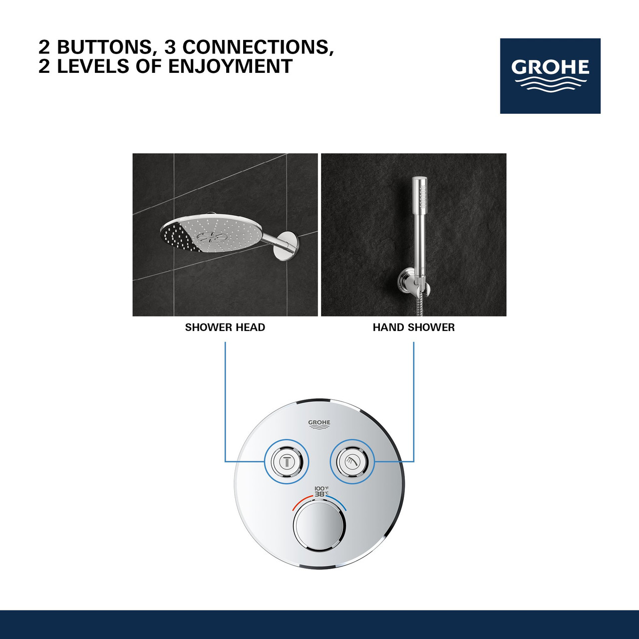 Grohe Grohtherm 29137A00 Dual Function Thermostatic Valve Trim in Grohe Hard Graphite