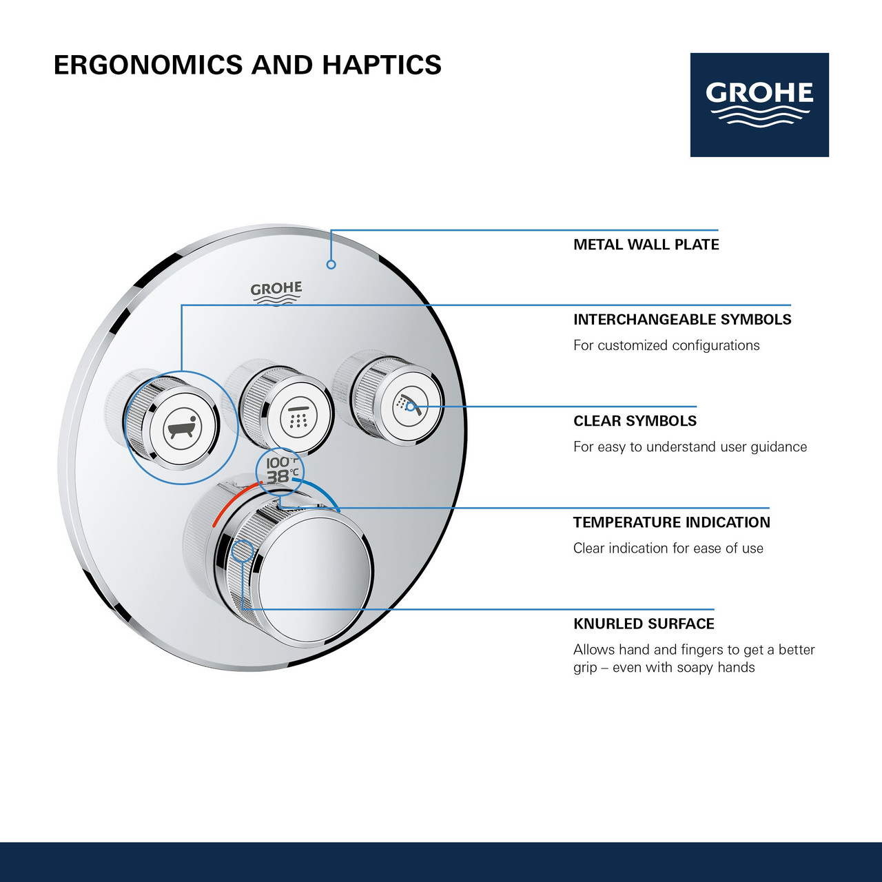 Grohe Grohtherm 29138A00 Triple Function Thermostatic Valve Trim in Grohe Hard Graphite