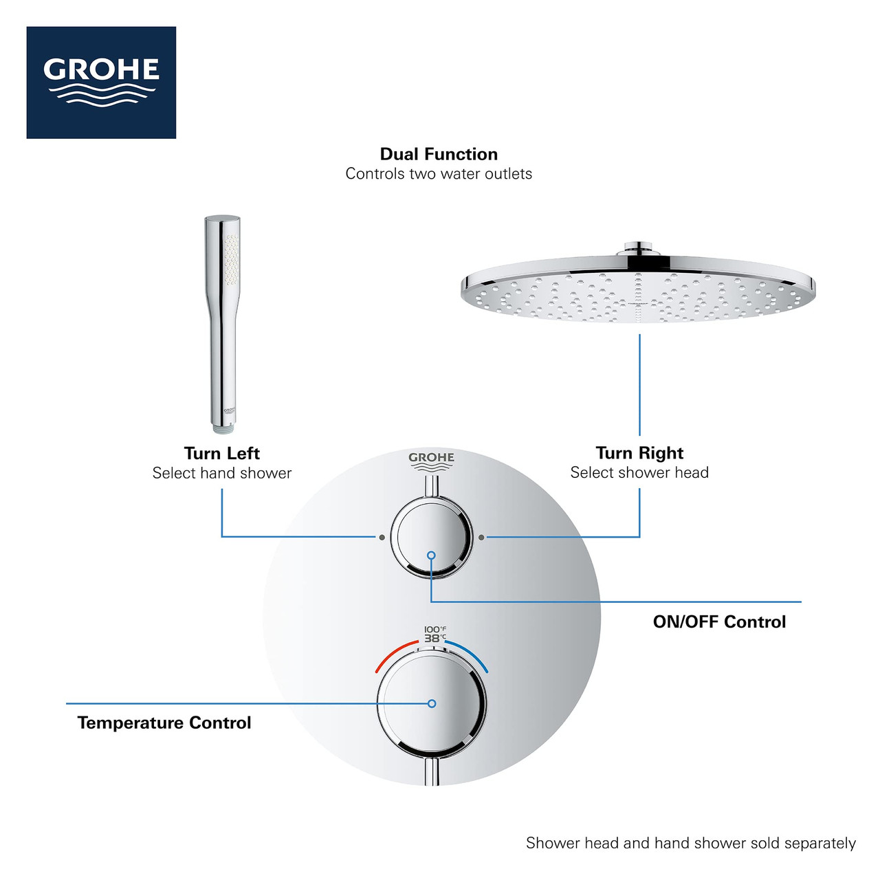 Grohe Grohtherm 24133GN0 Dual Function 2-Handle Thermostatic Valve Trim in Grohe Brushed Cool Sunrise