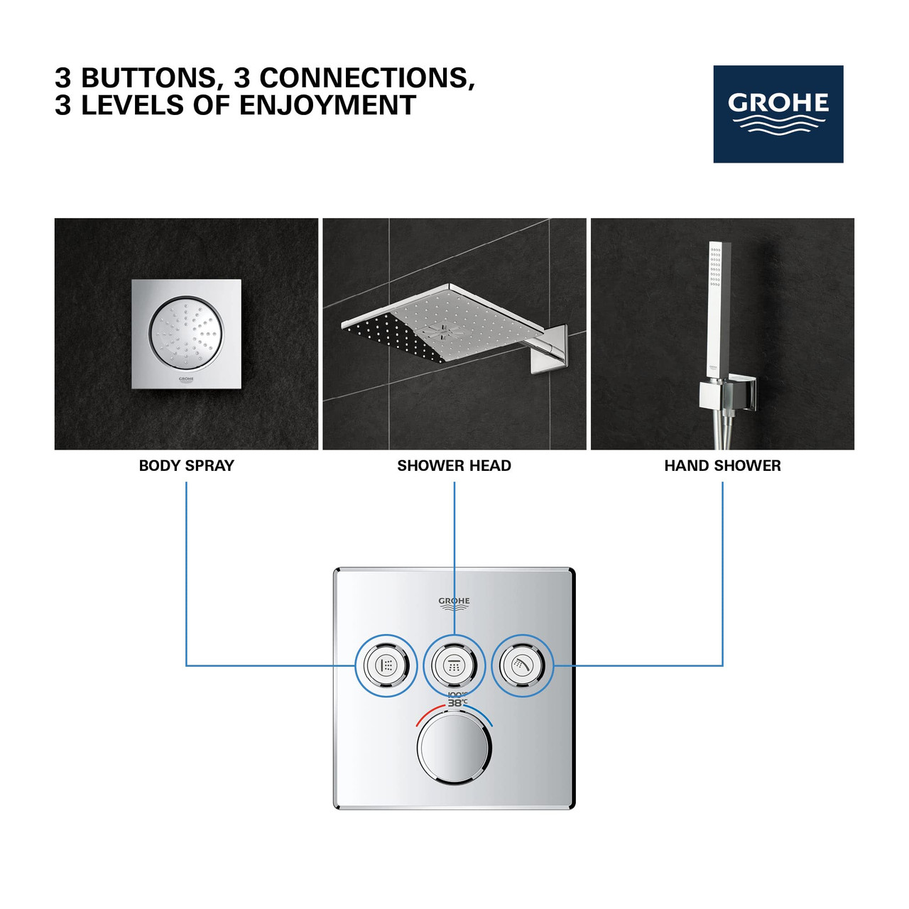 Grohe Grohtherm 29142EN0 Triple Function Thermostatic Valve Trim in Grohe Brushed Nickel