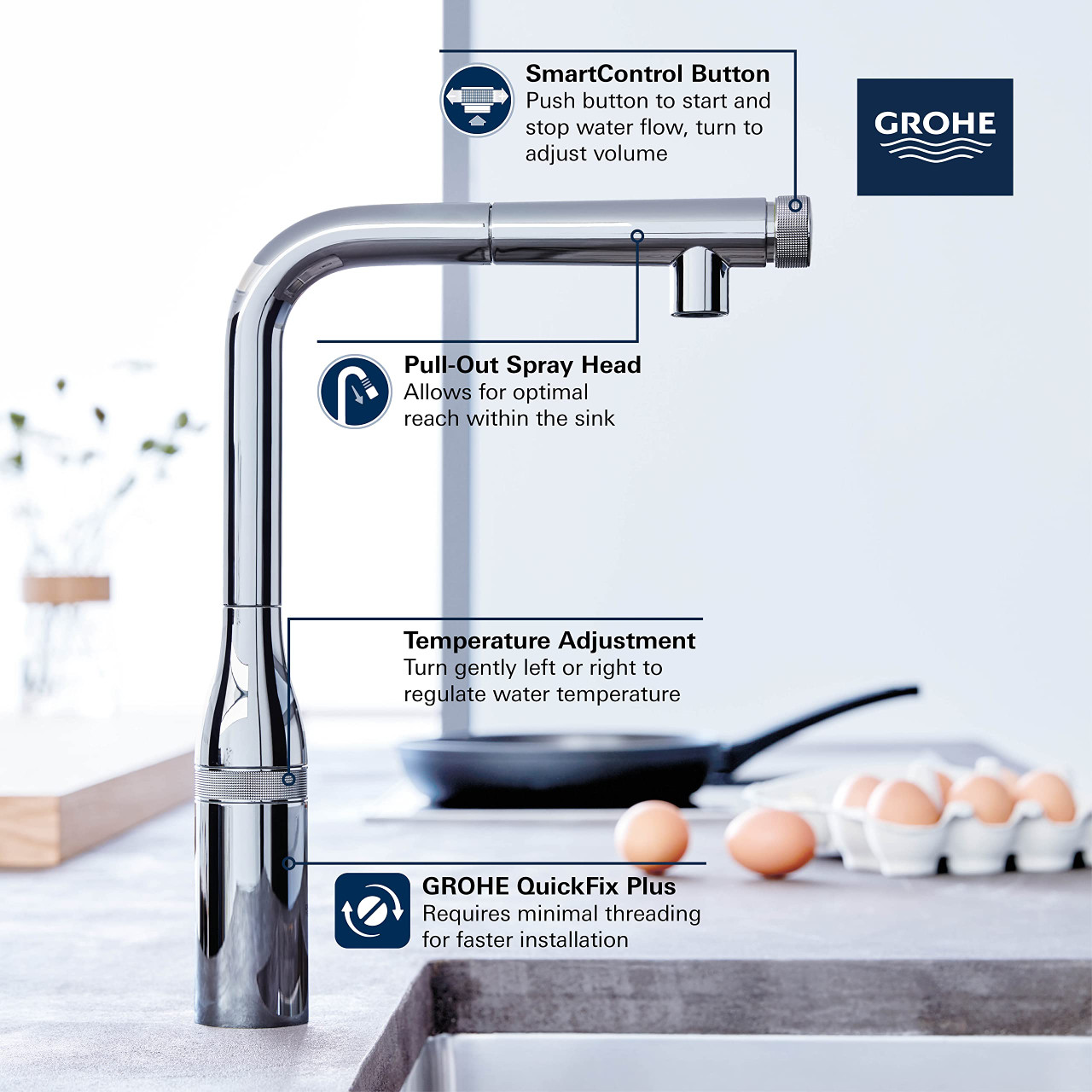 Grohe Essence 31616000 SmartControl Pull-Out Single Spray Kitchen Faucet 1.75 GPM in Grohe Chrome