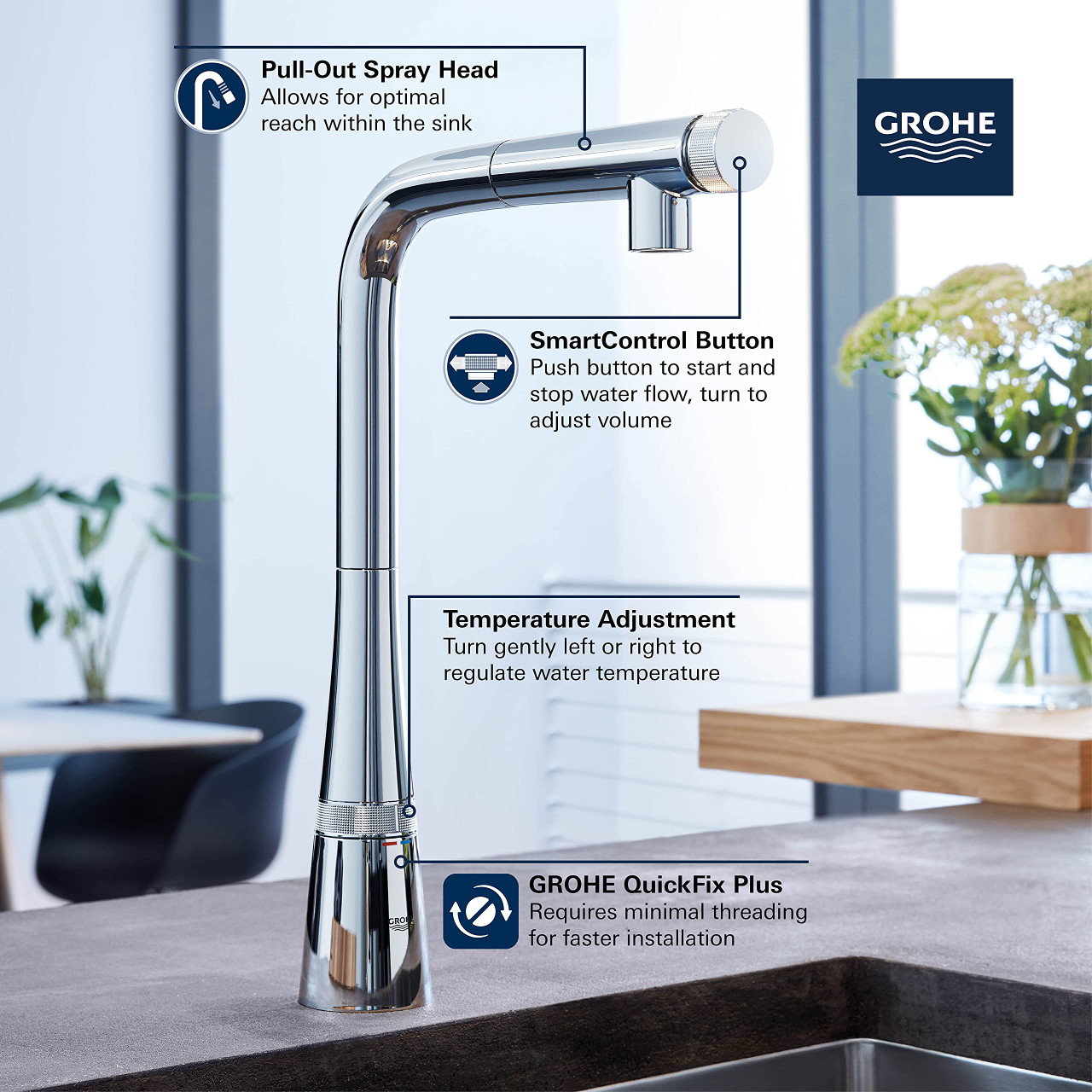 Grohe Zedra 31559002 SmartControl Pull-Out Single Spray Kitchen Faucet 1.75 GPM in Grohe Chrome