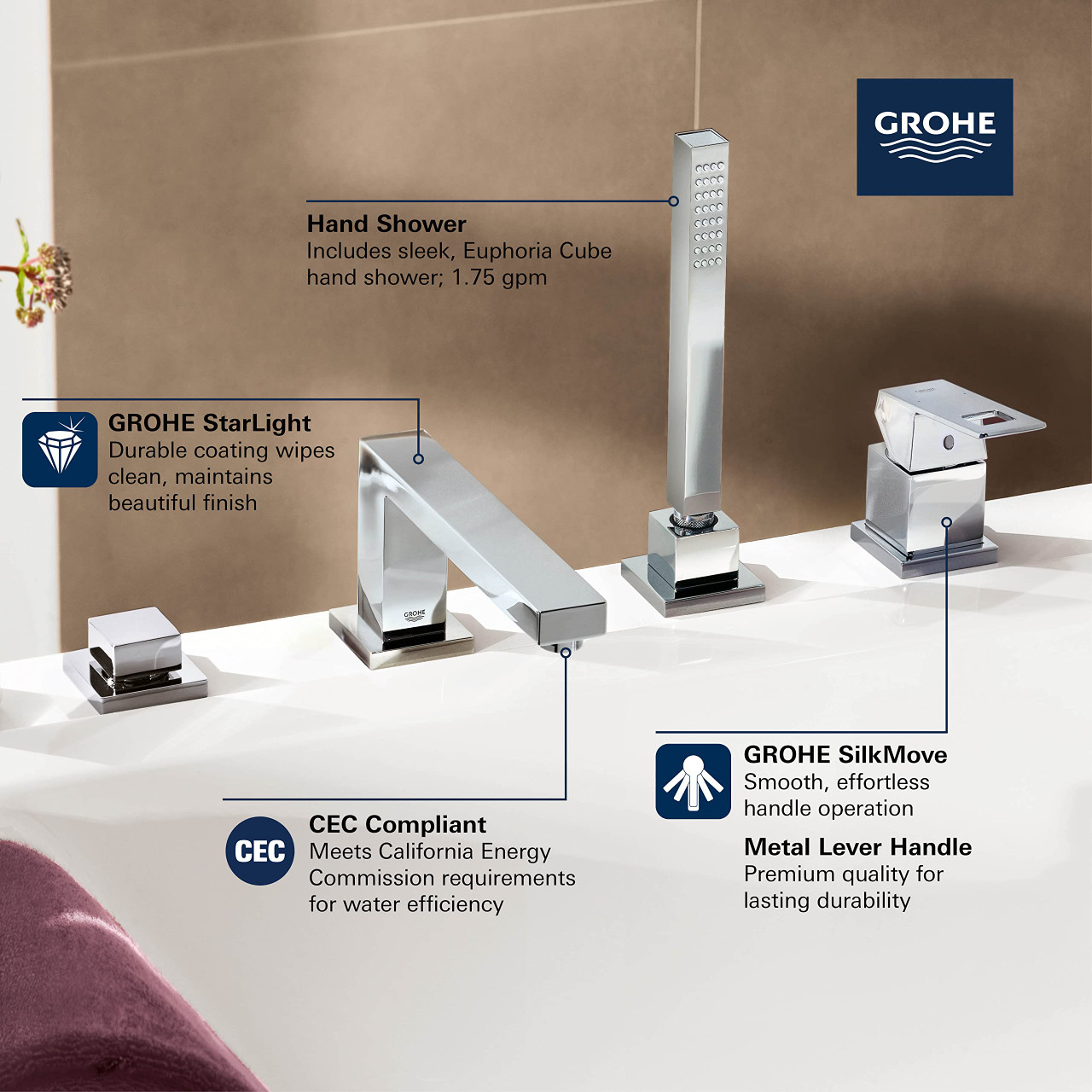 Grohe Eurocube 19897A01 4-Hole Single-Handle Deck Mount Roman Tub Faucet with 1.75 GPM Hand Shower in Grohe Hard Graphite