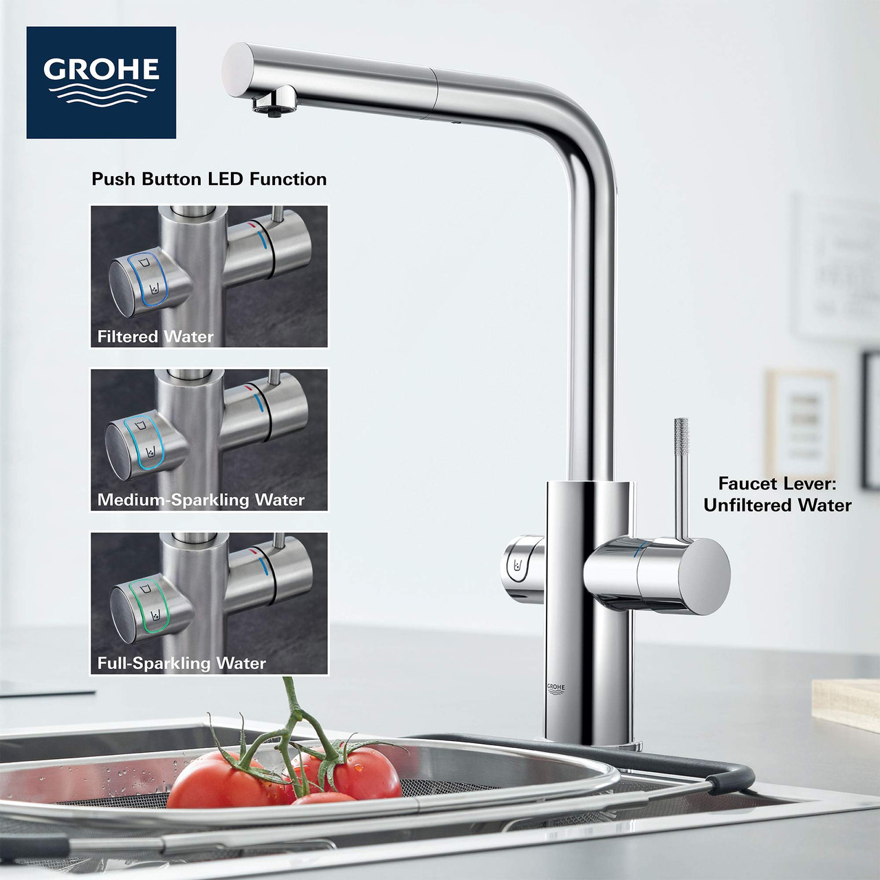 Grohe Blue 31608002 Single-Handle Pull-Out Kitchen Faucet Single Spray 1.75 GPM With Chilled & Sparkling Water in Grohe Chrome