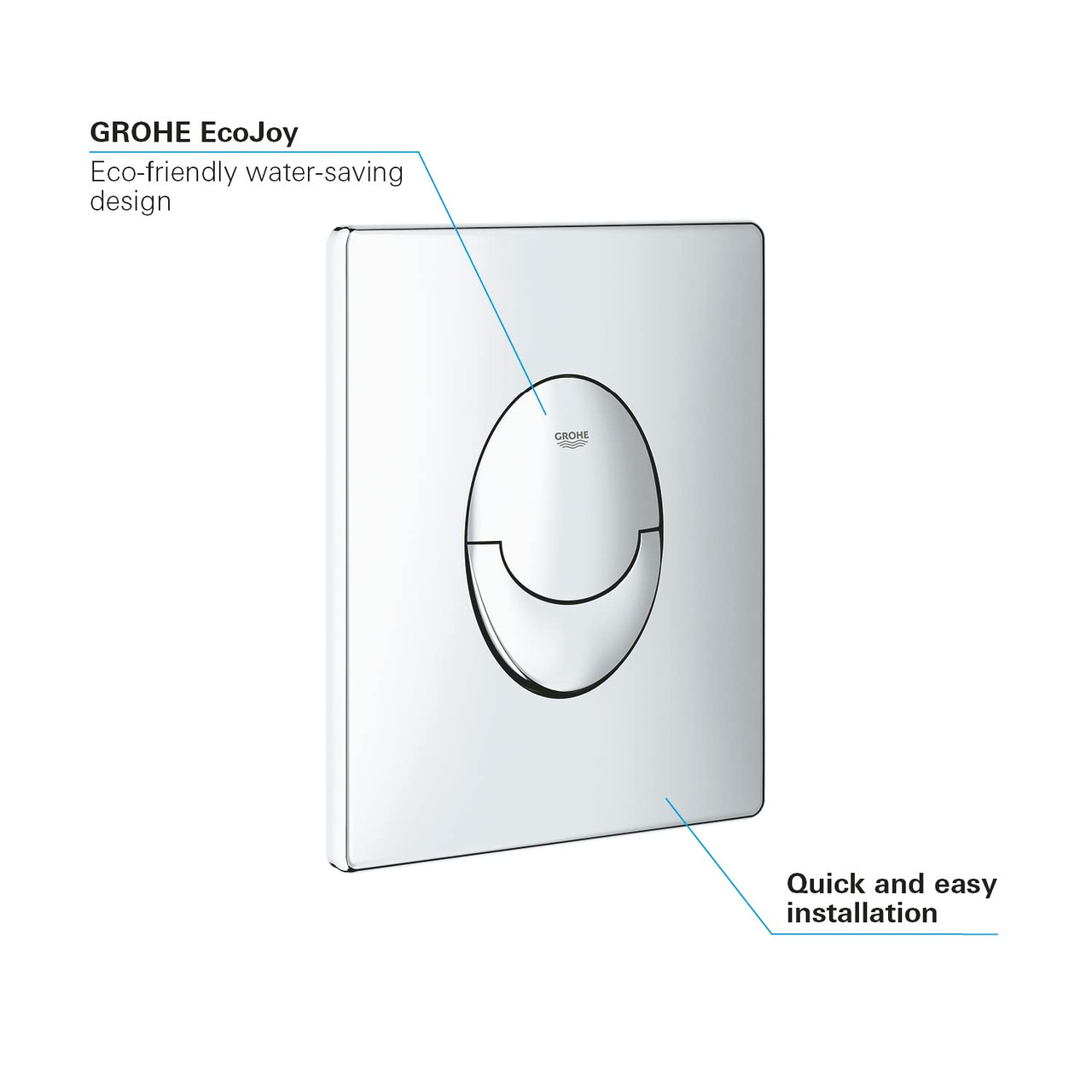 Grohe Skate 38505000 Wall Plate in Grohe Chrome