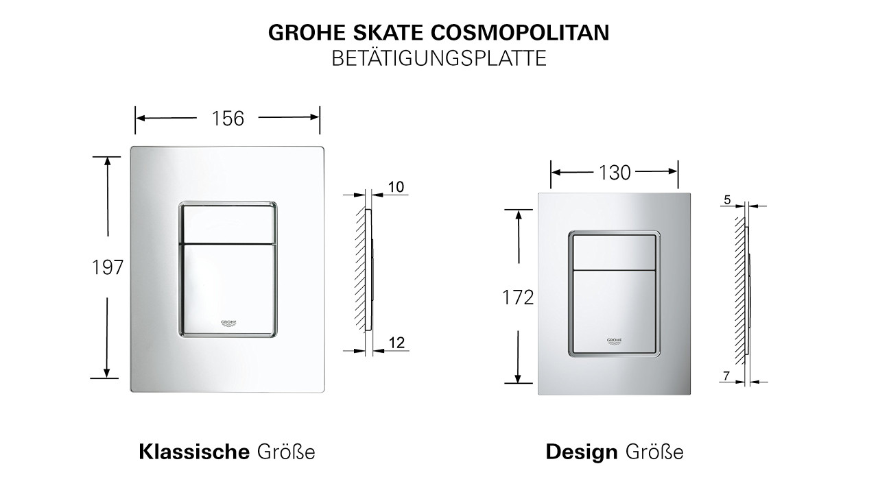 Grohe Skate 38845KS0 Wall Plate in Grohe Velvet Black