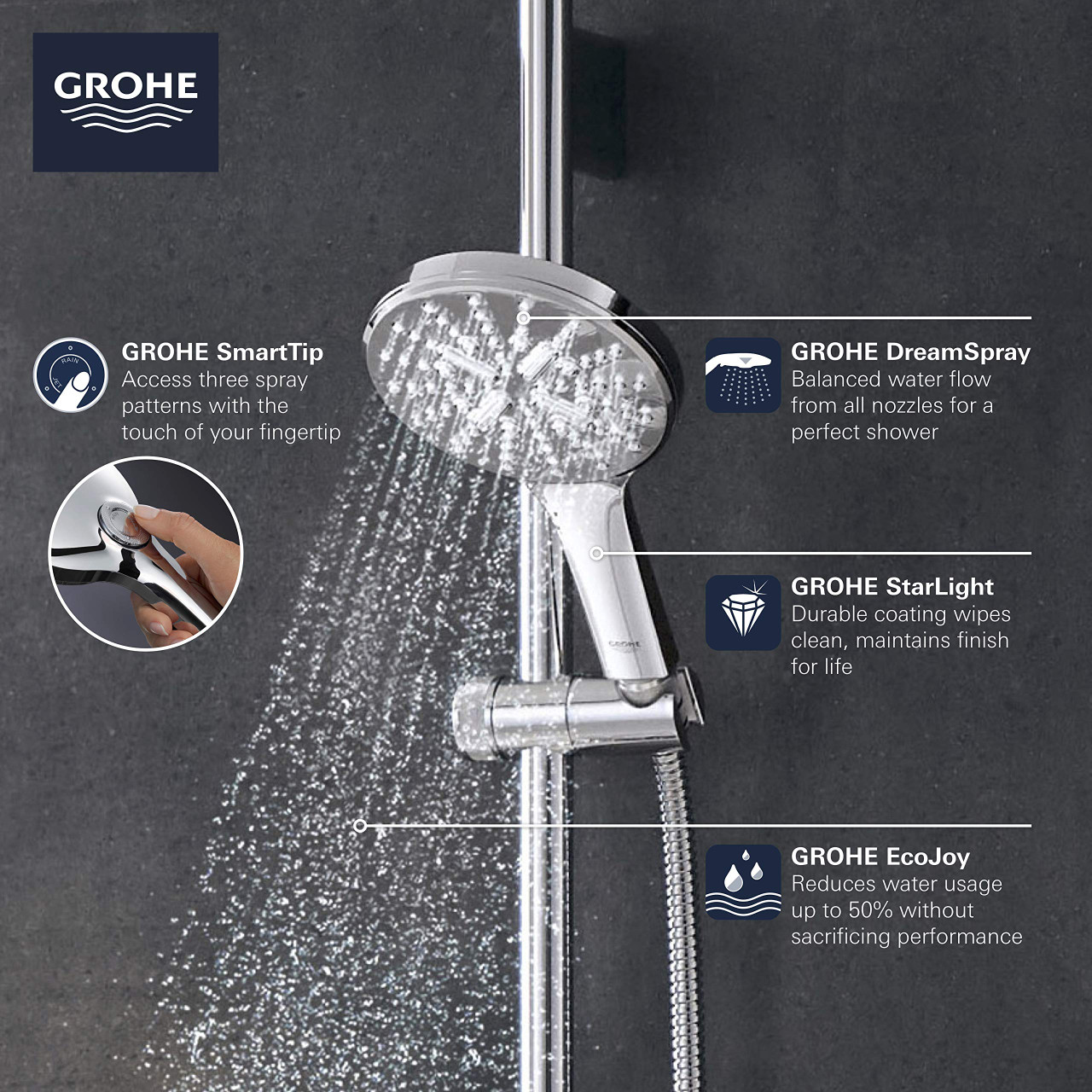 Grohe Rainshower 26545A00 Hand Shower - 3 Sprays, 1.75 gpm in Grohe Hard Graphite