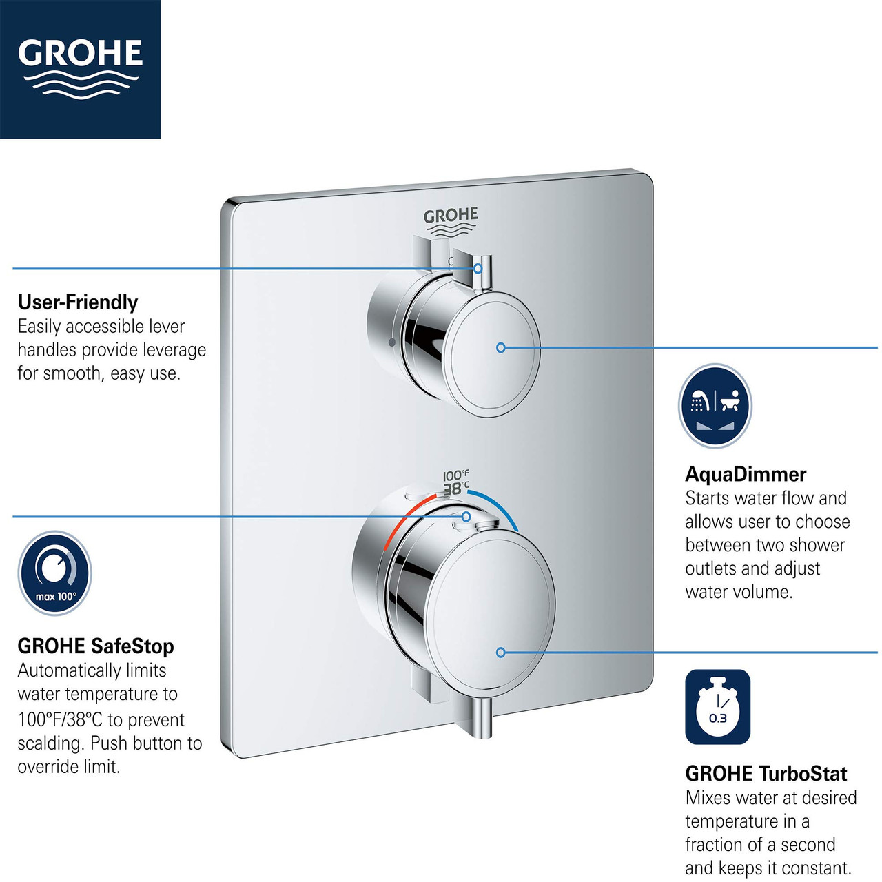 Grohe Grohtherm 24111000 Dual Function 2-Handle Thermostatic Valve Trim in Grohe Chrome