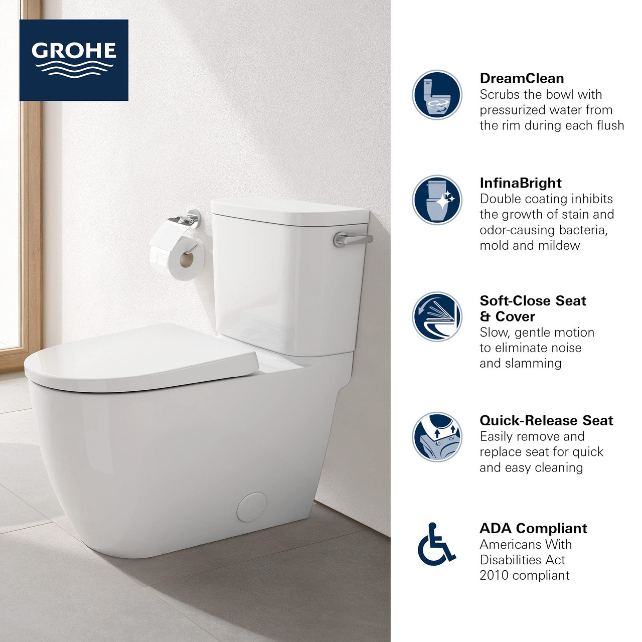 Grohe Essence 39676000 Two-piece Right height Elongated Toilet with seat, Right-Hand Trip Lever in Grohe Alpine White