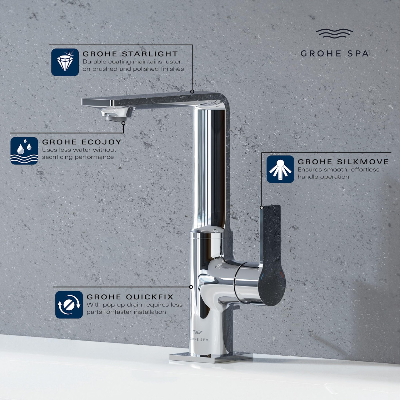 Grohe Allure 23858001 Allure Single-Hole Single-Handle L-Size Bathroom Faucet 1.2 GPM in Grohe Chrome