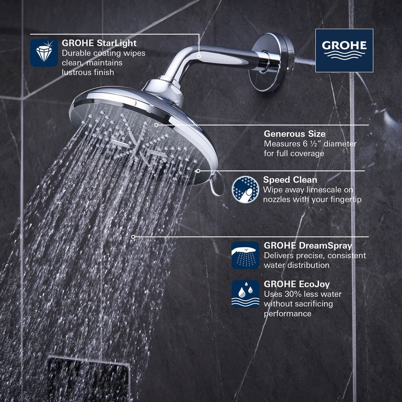 Grohe Rainshower 26789000 Shower Head, 6-1/2" - 3 Sprays, 1.75gpm in Grohe Chrome
