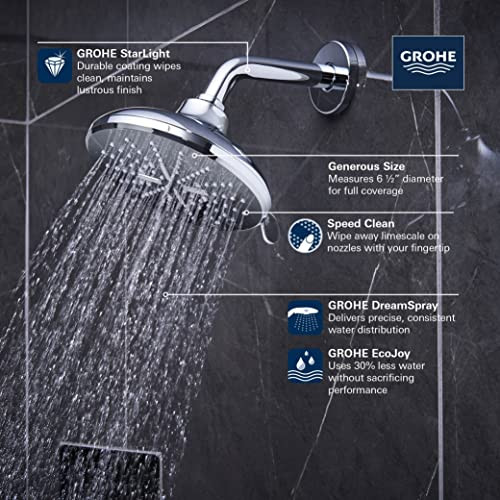 Grohe Rainshower 26789EN0 Shower Head, 6-1/2" - 3 Sprays, 1.75gpm in Grohe Brushed Nickel
