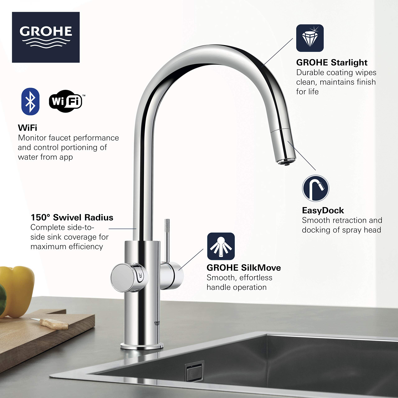 Grohe Blue 31251002 Single-Handle Pull Down Kitchen Faucet Single Spray 1.75 GPM With Chilled & Sparkling Water in Grohe Chrome