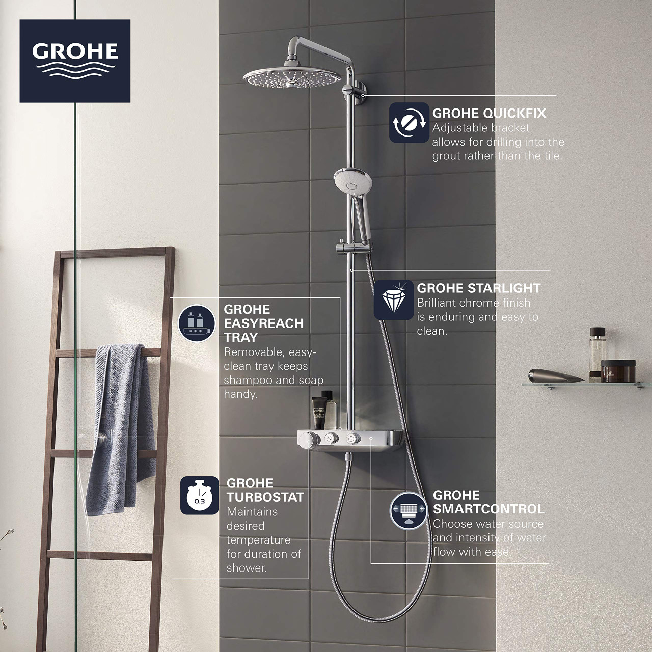 Grohe Euphoria 26511000 Thermostatic Shower System in Grohe Chrome