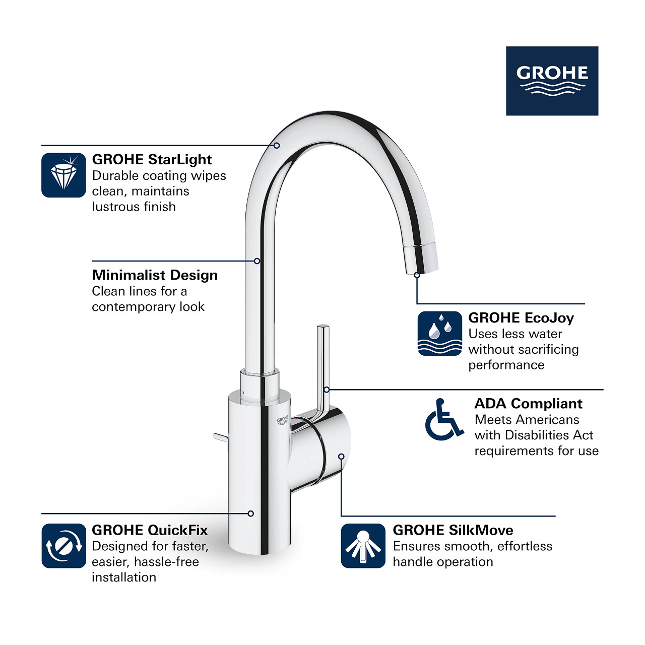 Grohe Concetto 32138002 Single Hole Single-Handle L-Size Bathroom Faucet 1.2 GPM in Grohe Chrome