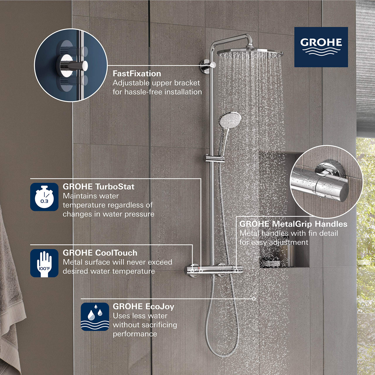 Grohe Euphoria 26726000 310 CoolTouch Thermostatic Shower System, 1.75gpm in Grohe Chrome