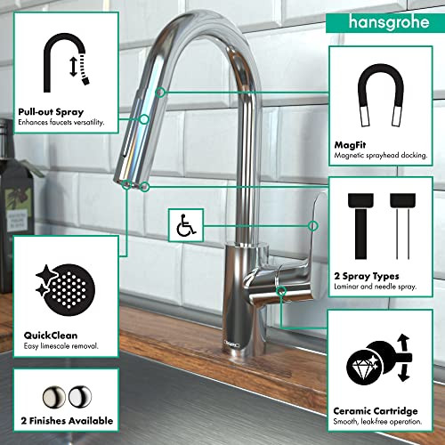Hansgrohe 04506831 Focus Prep Kitchen Faucet, 2-Spray Pull-Down, 1.75 GPM in Polished Nickel