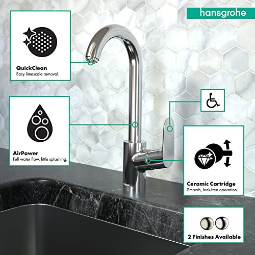 Hansgrohe 04507341 Focus Bar Faucet, 1.5 GPM in Brushed Black Chrome