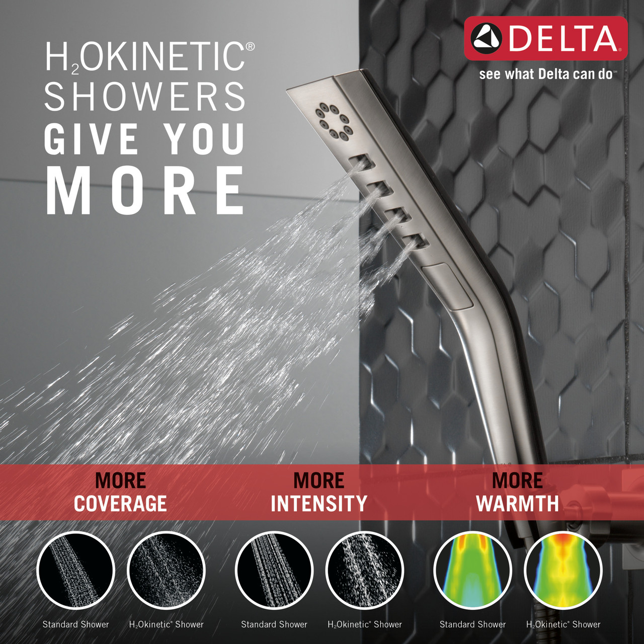 Delta Universal Showering H2OKinetic 3-Setting Wall Mount Hand Shower
