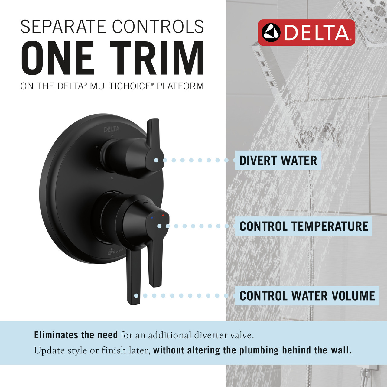Delta Galeon 17 Series Integrated Diverter Trim - 6 Setting